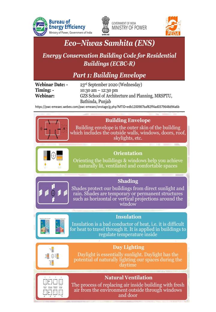 Webinar- Energy Conservation Building Code for Residential Buildings (ECBC-R)