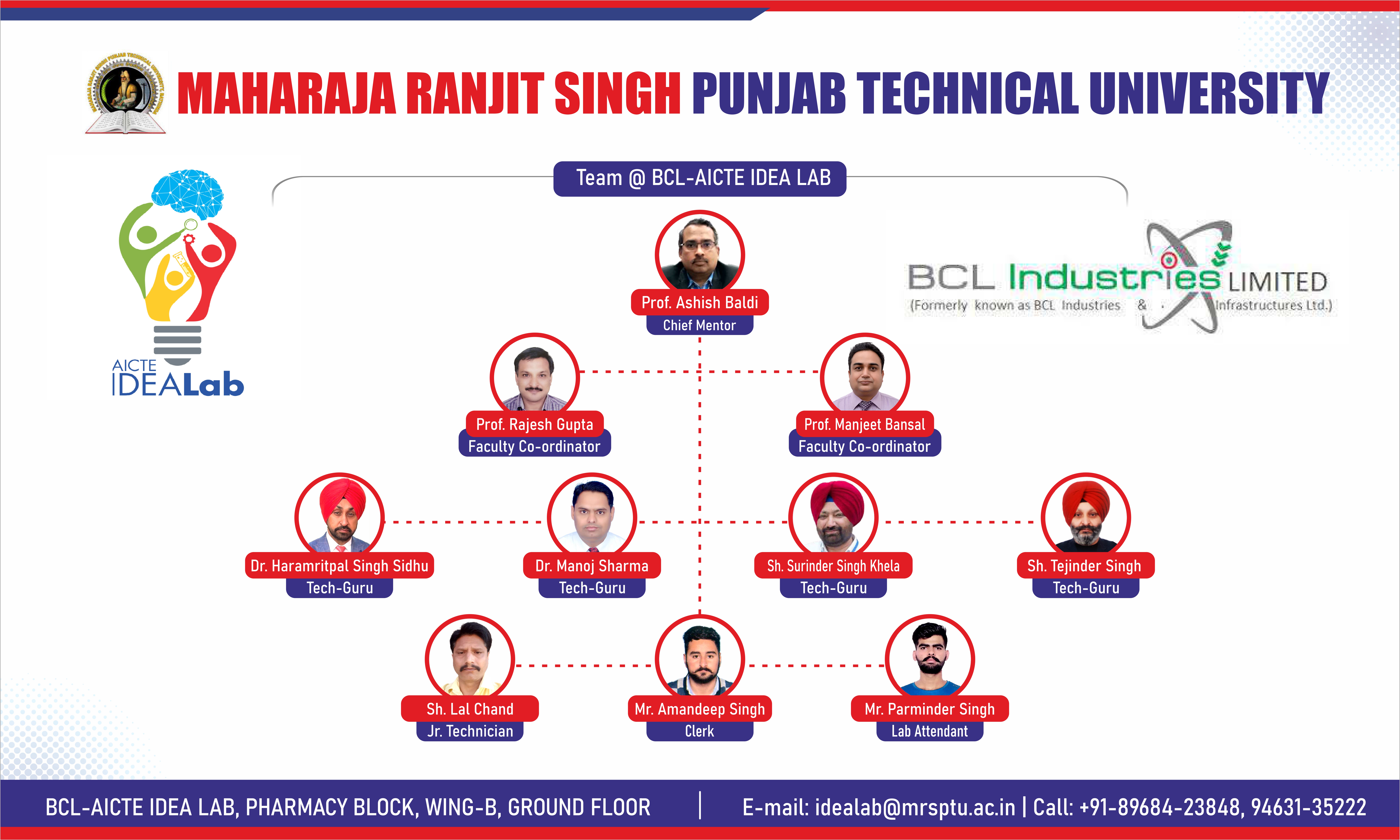 Team BCL-AICTE IDEA Lab